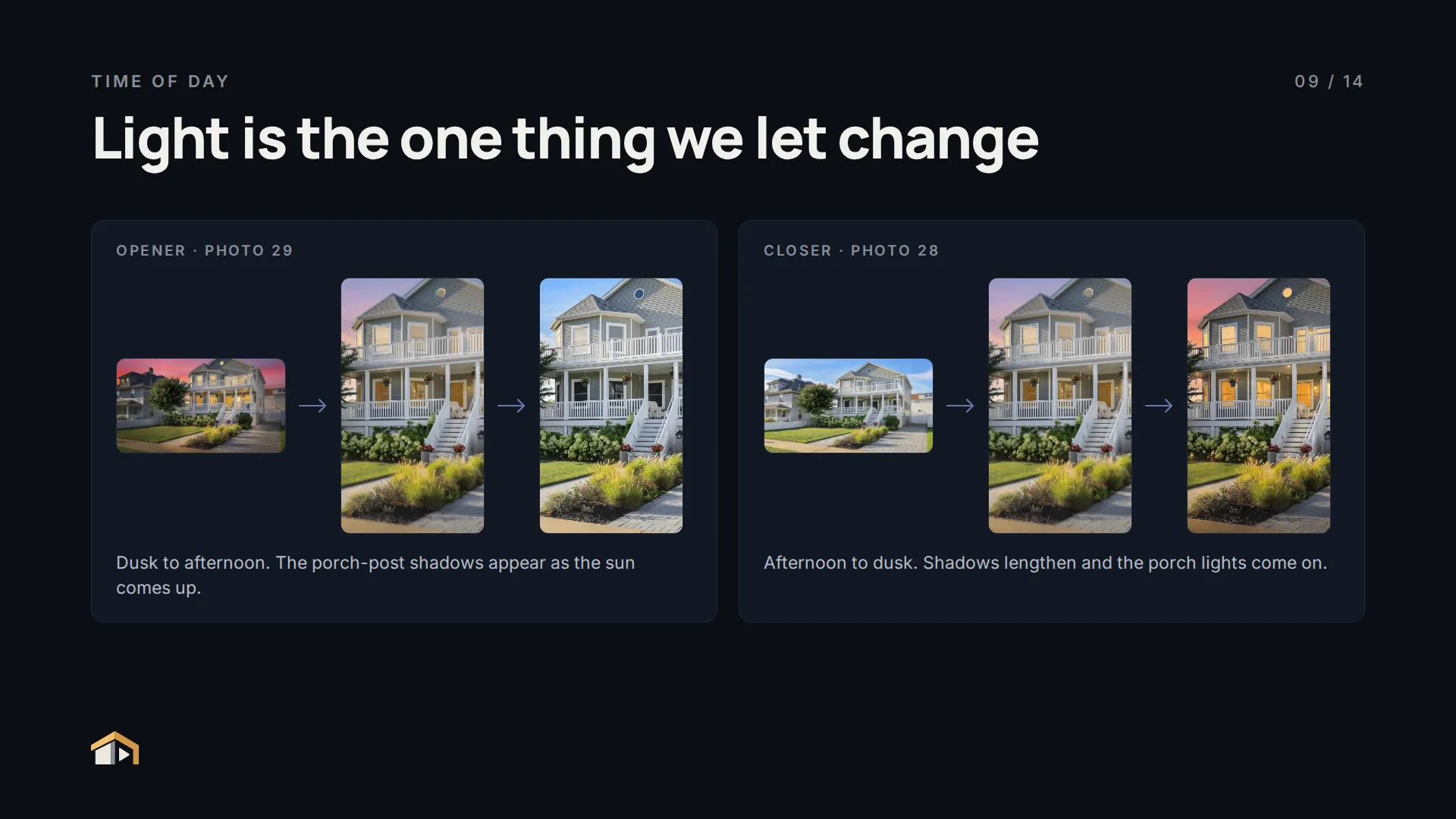 Slide 9